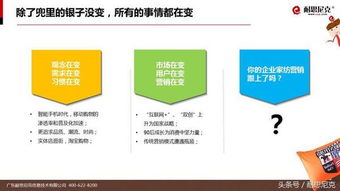 互聯網家紡新紀元 從零開始解析家紡行業電商化轉型之路