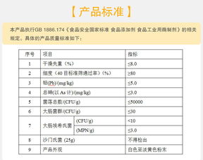夏盛葡萄糖氧化酶 高效食品添加劑，廠家直銷賦能互聯(lián)網(wǎng)銷售新篇章