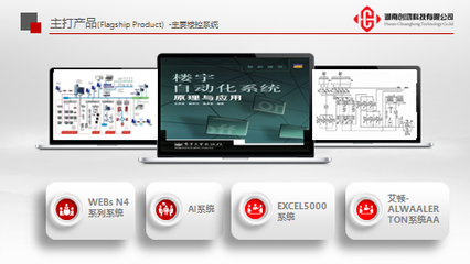 卓越二組組織走訪會員企業湖南創鴻科技，助力綠色建筑高性能解決方案推廣