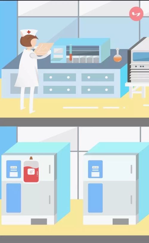 科技賦能 血脈相連——浙江省血液中心H5平臺開發助力科技推廣與應用服務升級